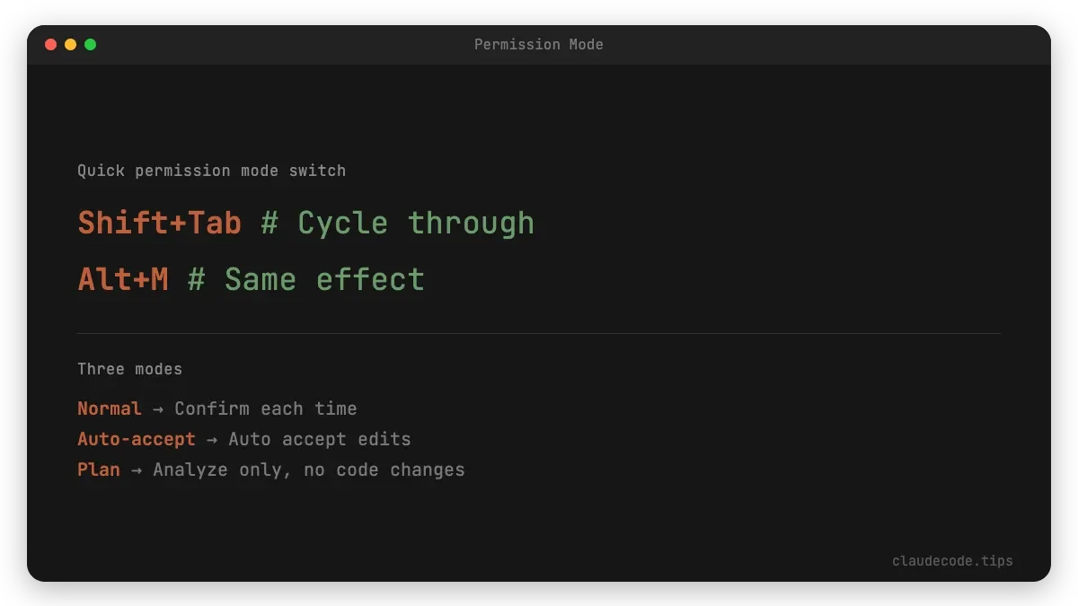 Permission Mode