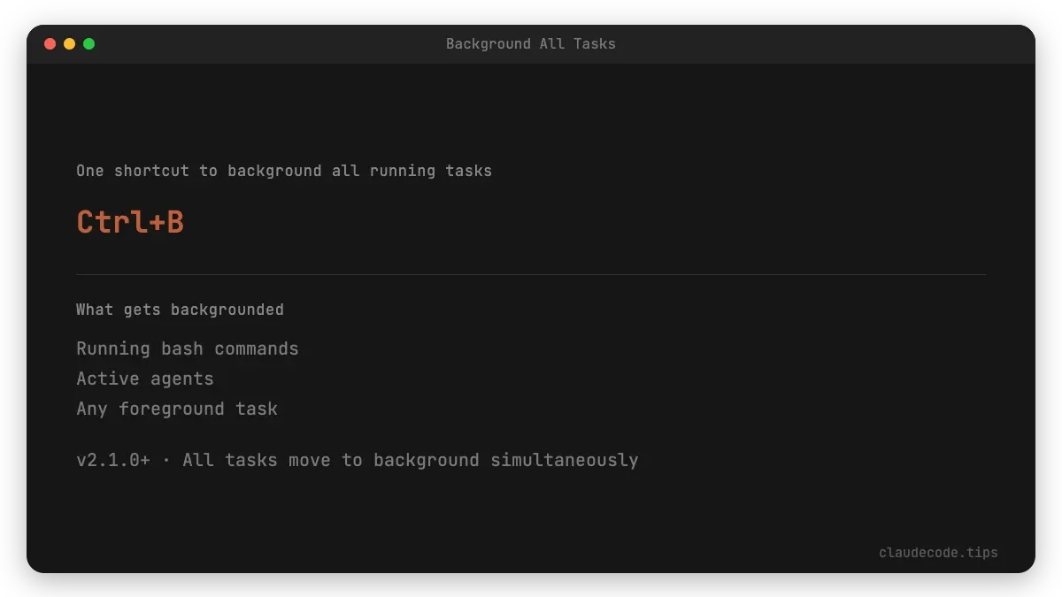 Background All Tasks
