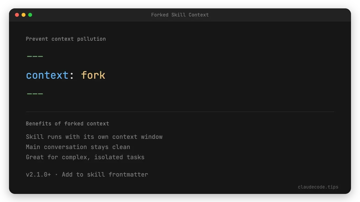 Forked Skill Context