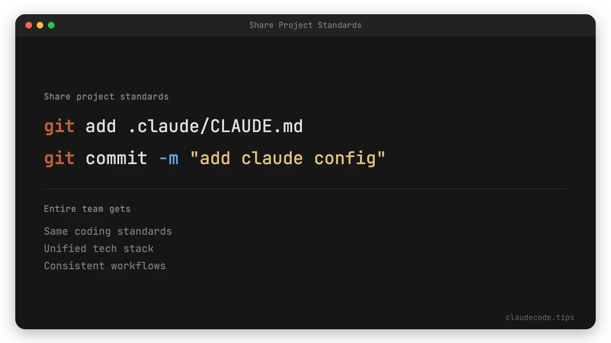 Share Project Standards