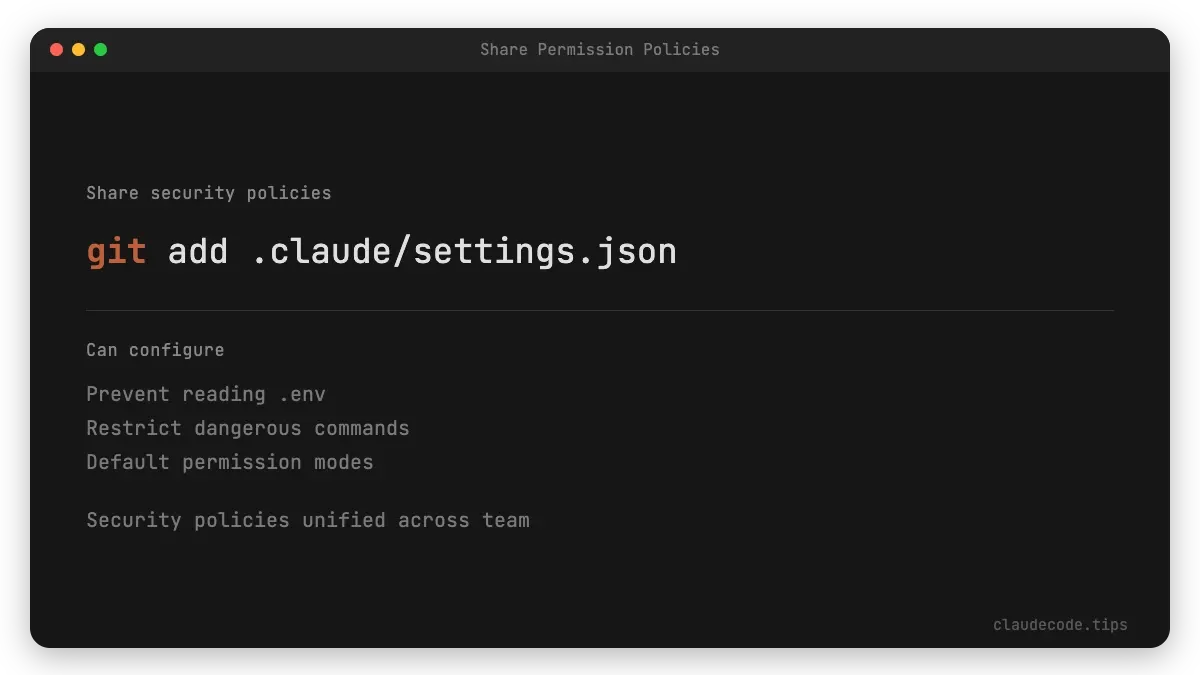 Share Permission Policies