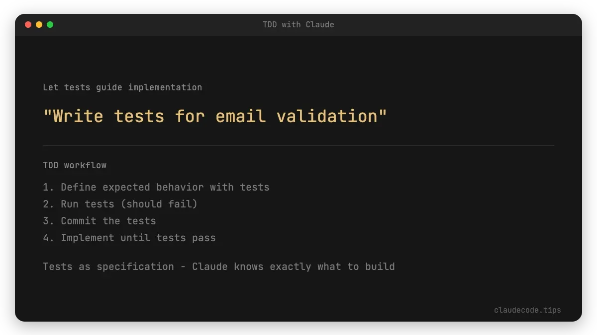 TDD with Claude